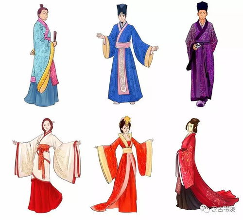 论汉族服饰文化的演变