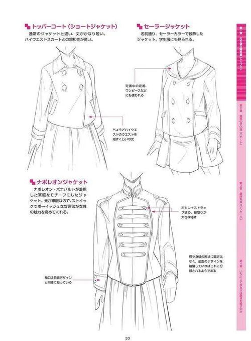 服饰教程 漫画少女衬衣 斗篷 裙摆等画法 ,人体动态参考